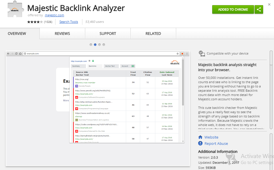 Majestic Backlink Analyzer - Chrome Web Store