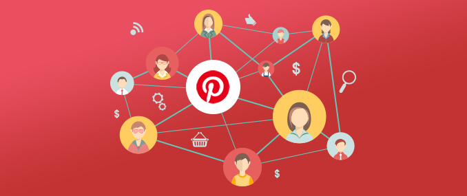 social for Pinterest marketing