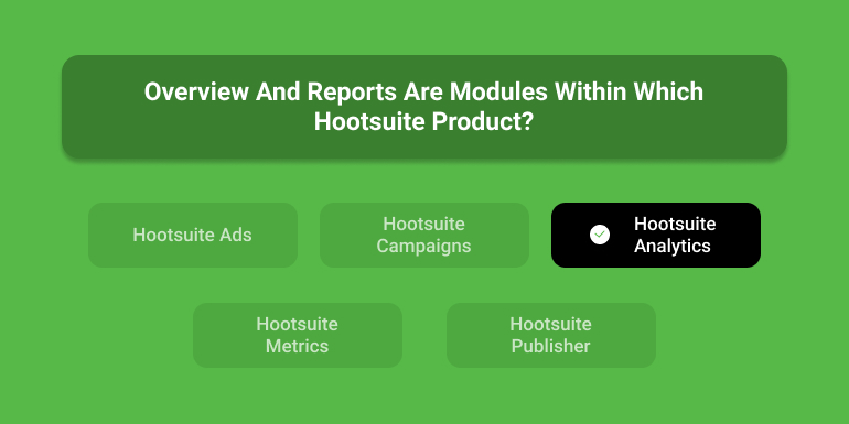 Overview and reports are modules within which Hootsuite product