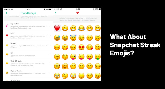What About Snapchat Streak Emojis