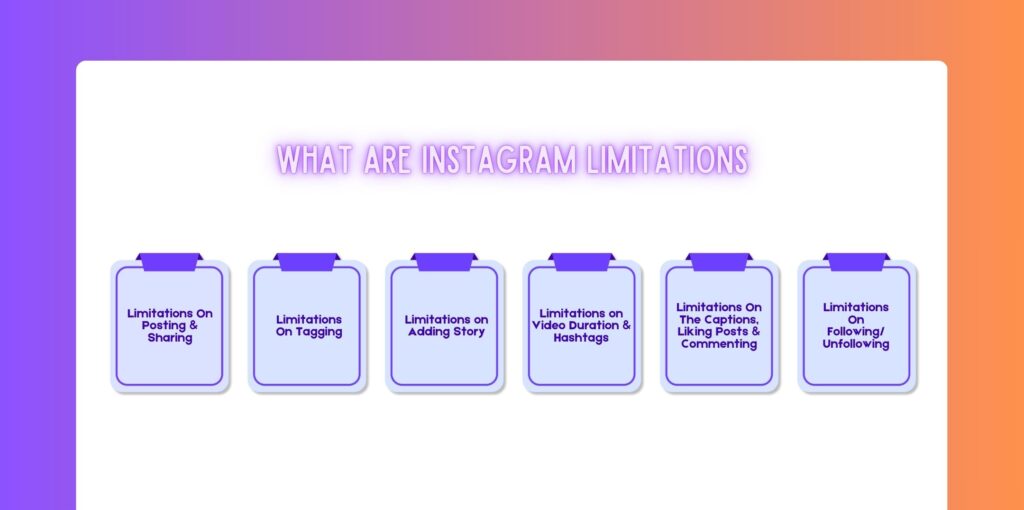 What Are Instagram Limitations