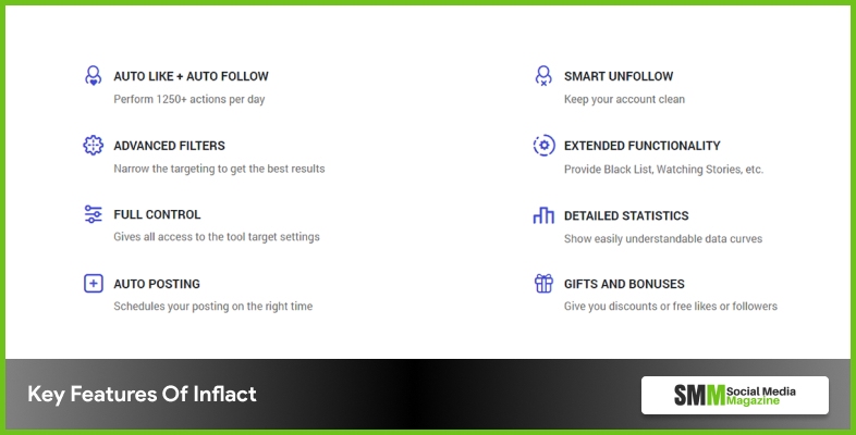 What Are The Key Features Of Inflact