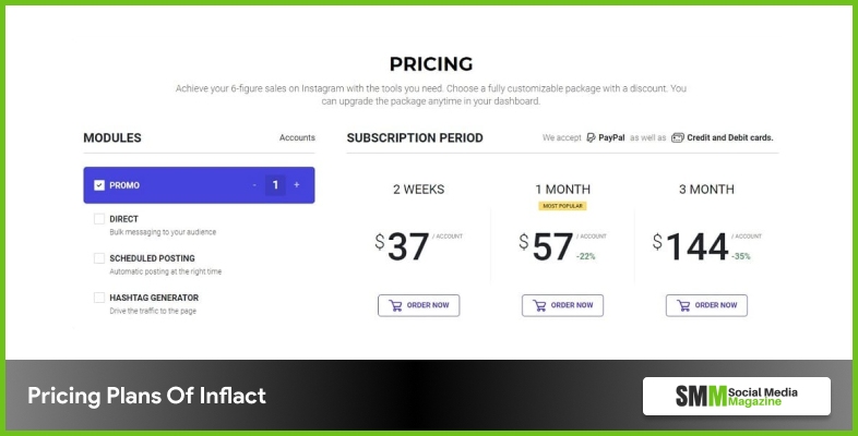 What Are The Pricing Plans Of Inflact