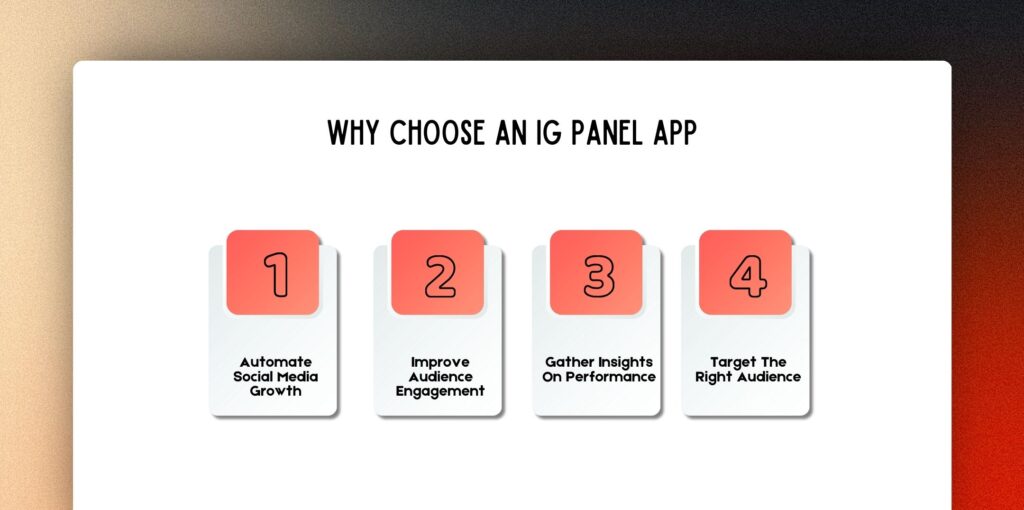 Why Choose An IG Panel App