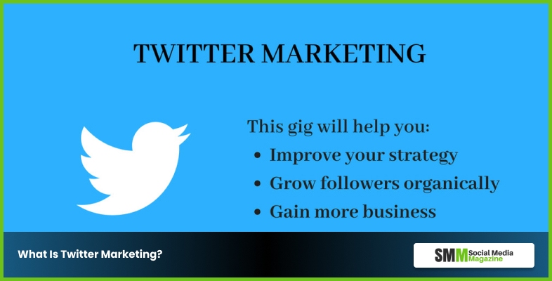 What Is Twitter Marketing
