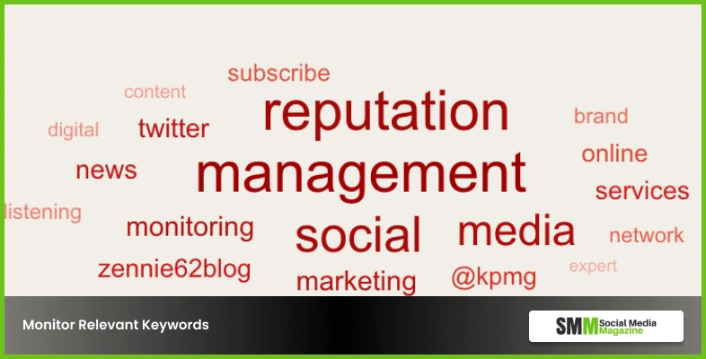 Monitor Relevant Keywords