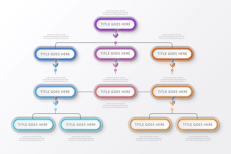 flow diagram infographic template 52683 41219 - 9 Best Practices For Smooth Website Navigation