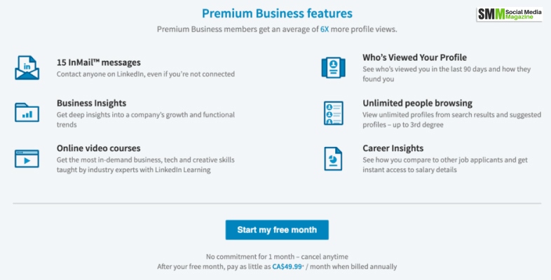 What Are The Benefits And Additional Features Of LinkedIn Premium