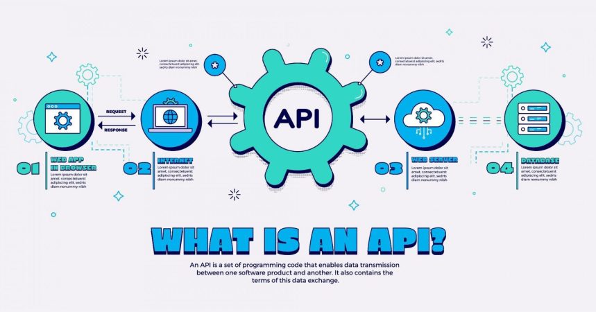 Web Scraping API