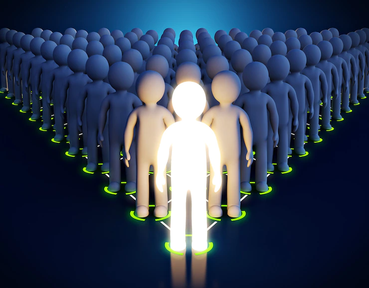 What Is Lead Distribution Software? Lead management - What Is Lead Distribution Software?