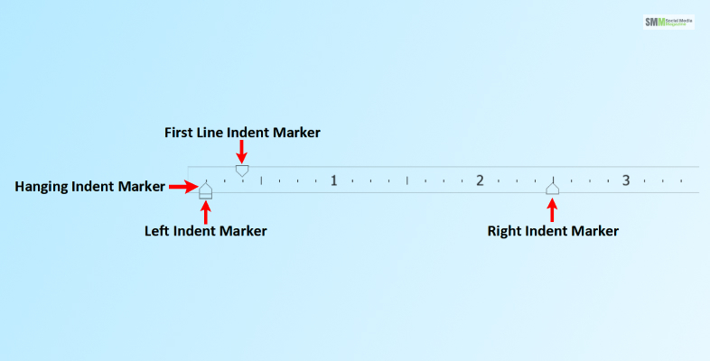 how to do hanging indent on google docs