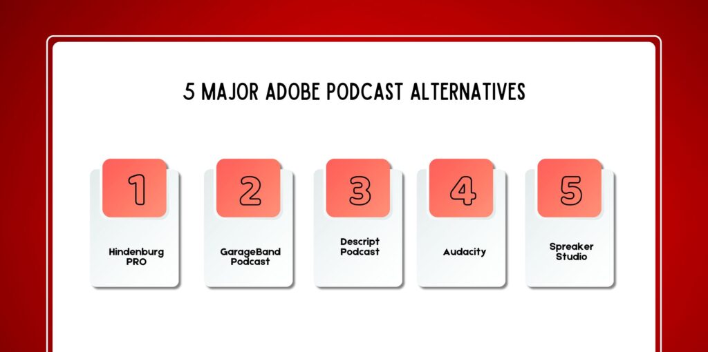 5 MAJOR Adobe Podcast Alternatives