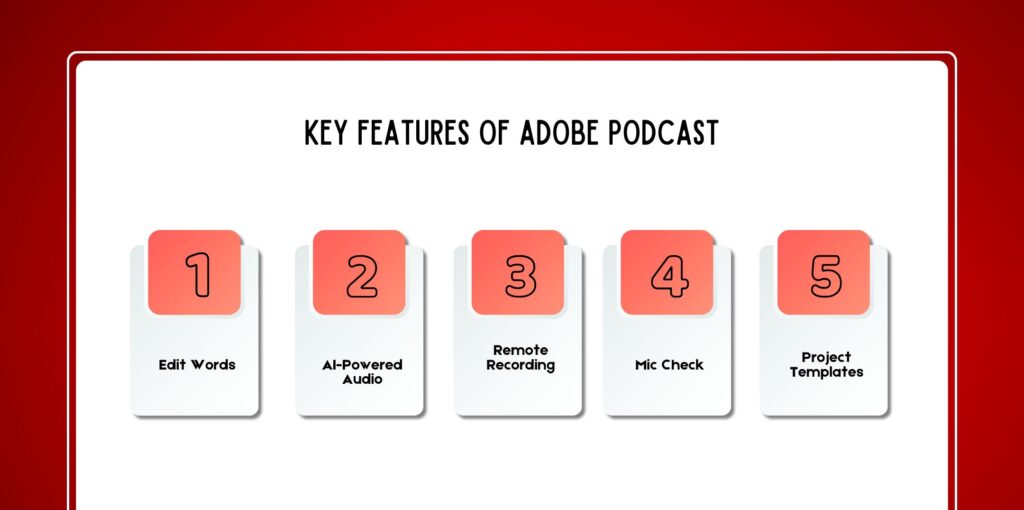 Key Features Of Adobe Podcast
