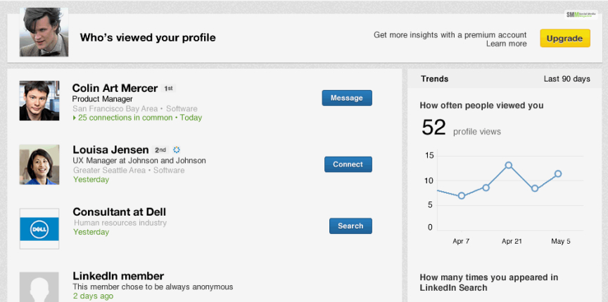 Whos Viewed Your Profile - Is It Worth It To Pay For LinkedIn Premium? Completed Information