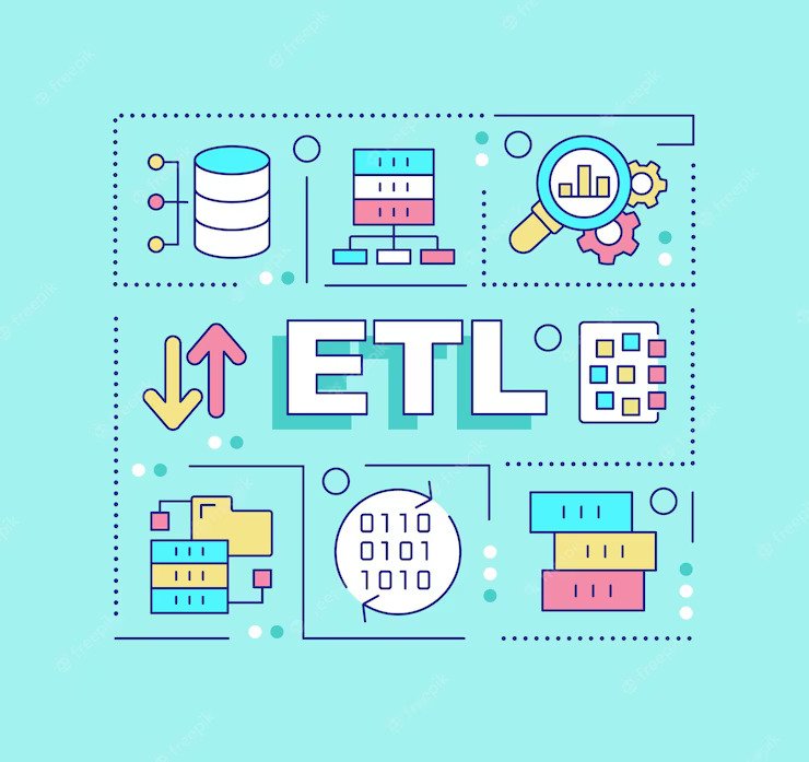 ETL processes