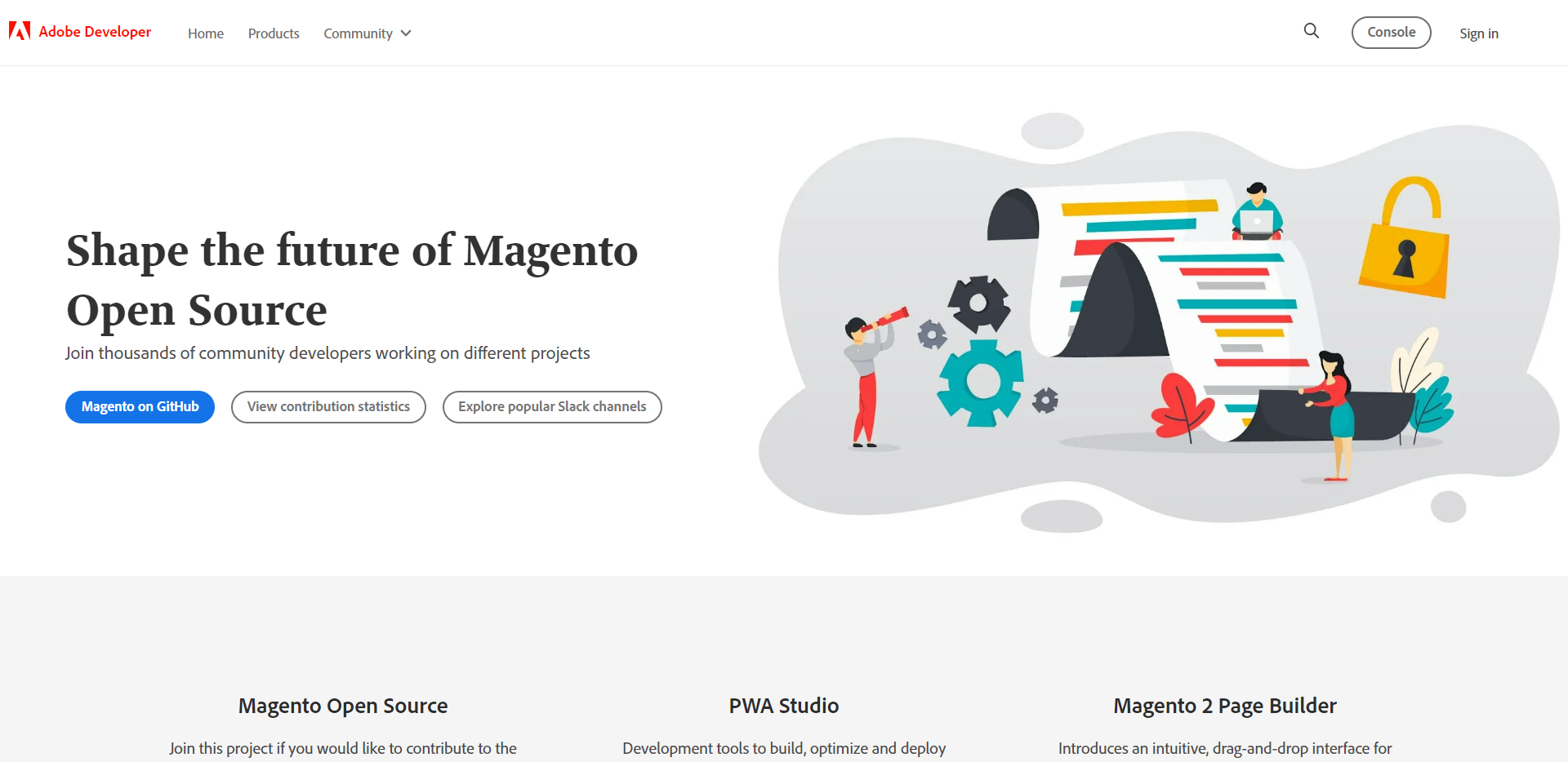 Future Of Magento Open Source 