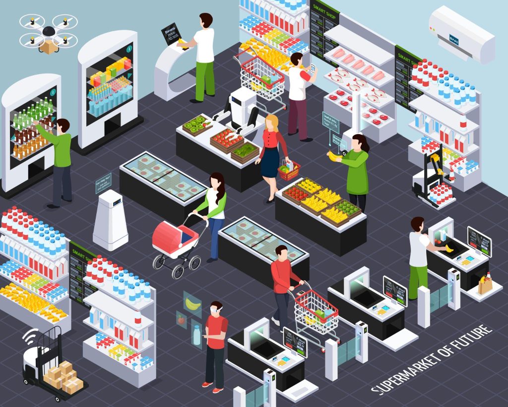 Benefits of Grocery Inventory Management Software