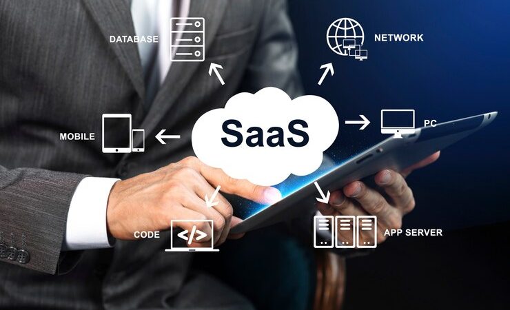 Guide For Choosing A Saas Product Development Compan
