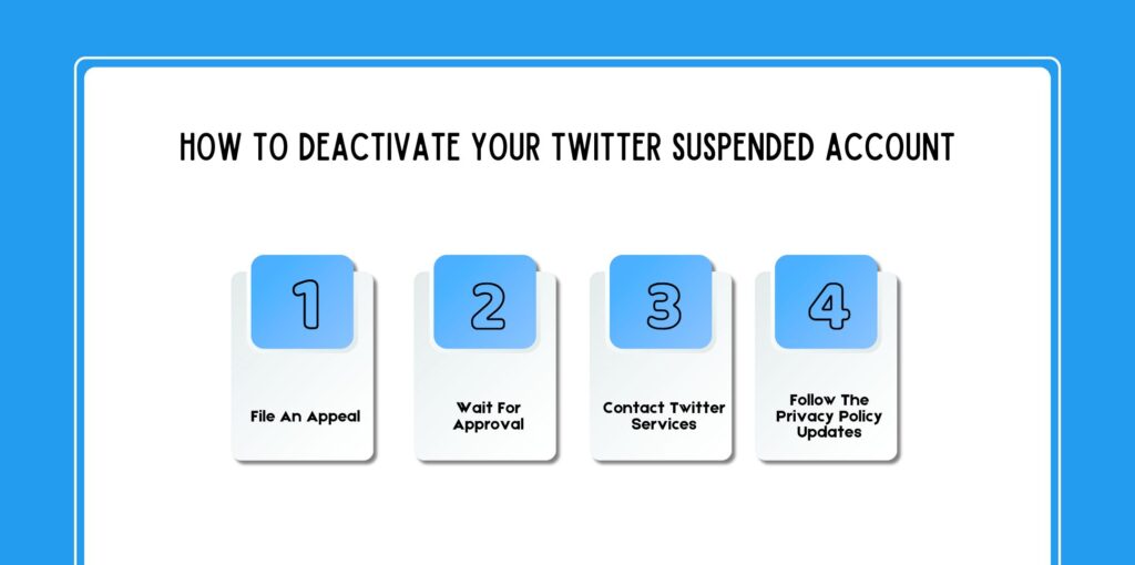How To Deactivate Your Twitter Suspended Account 