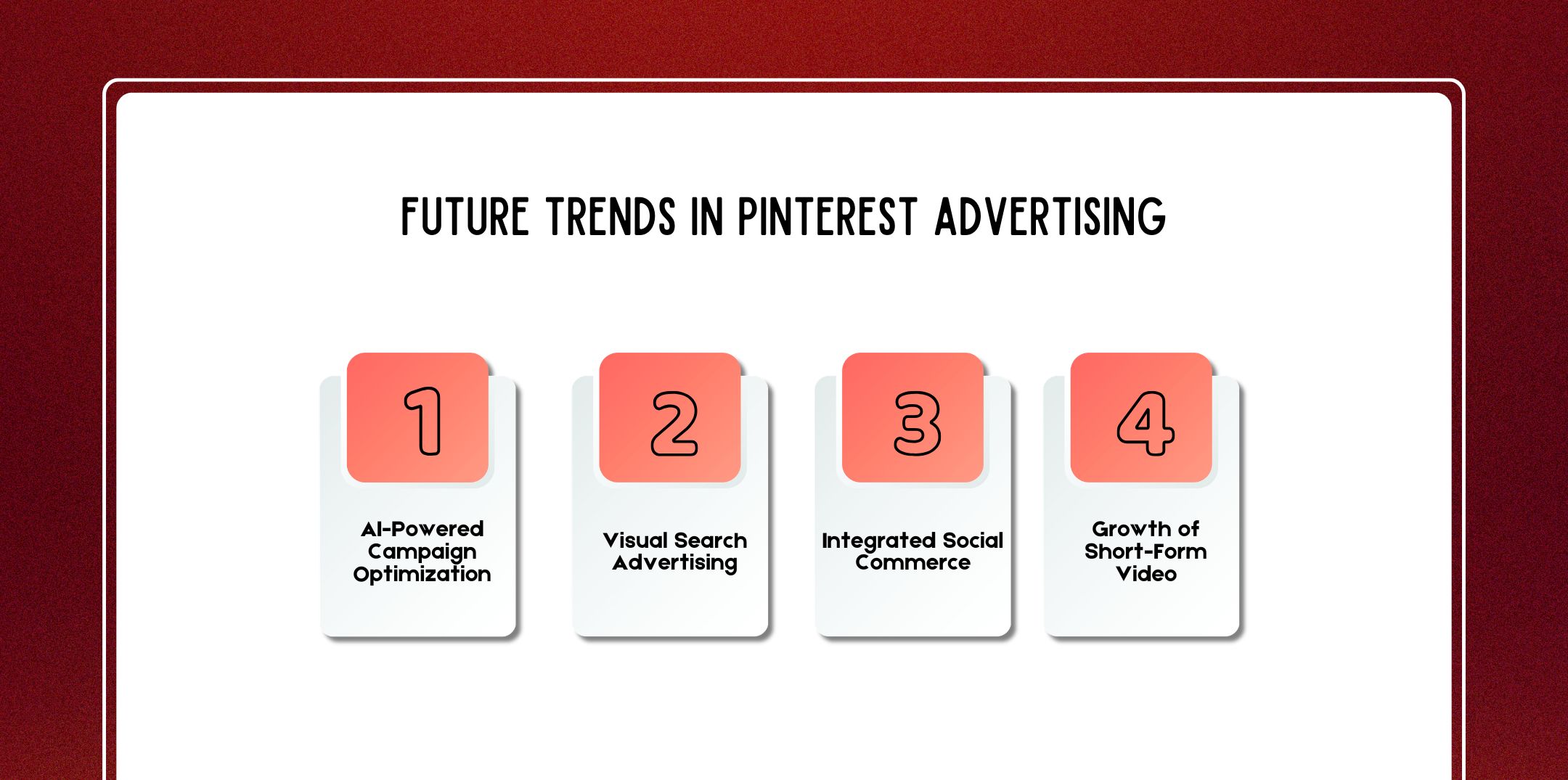Future Trends in Pinterest Advertising