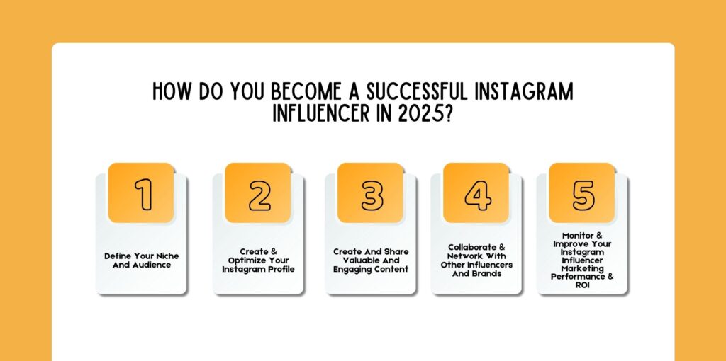 How Do You Become A Successful Instagram Influencer In 2025