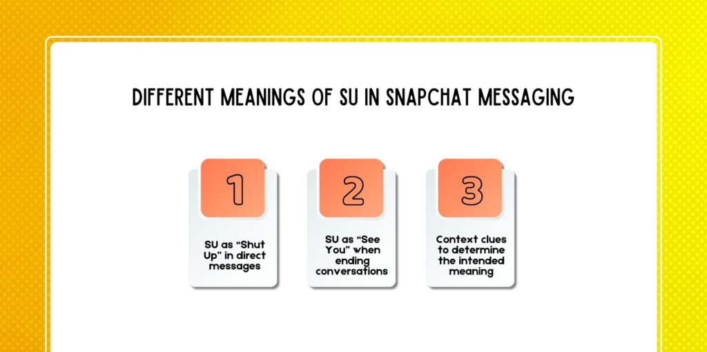 Different Meanings of SU in Snapchat Messaging