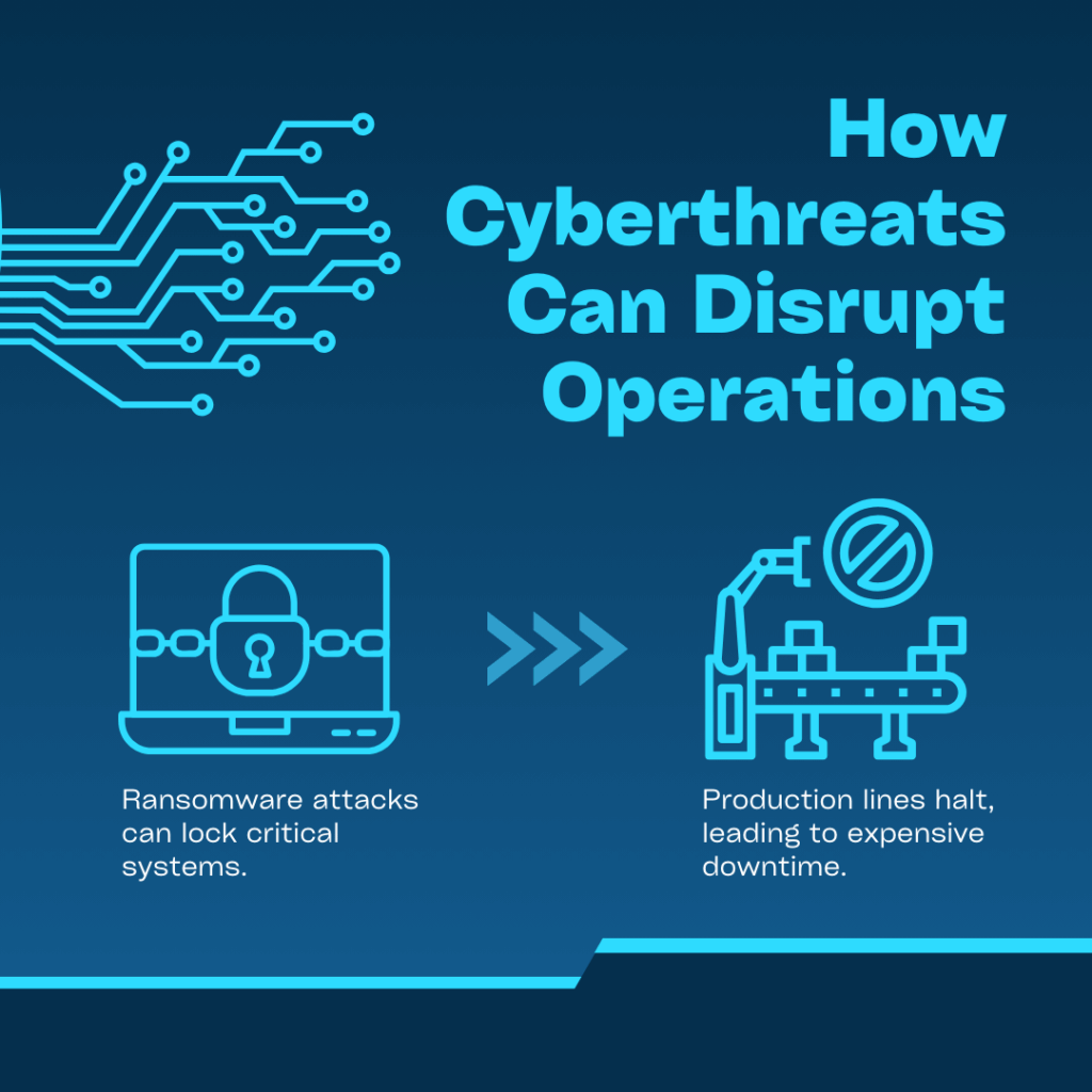 Operational Disruptions
