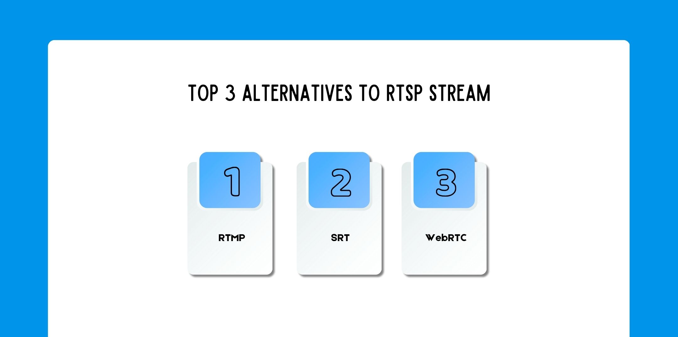 Top 3 Alternatives To RTSP Stream