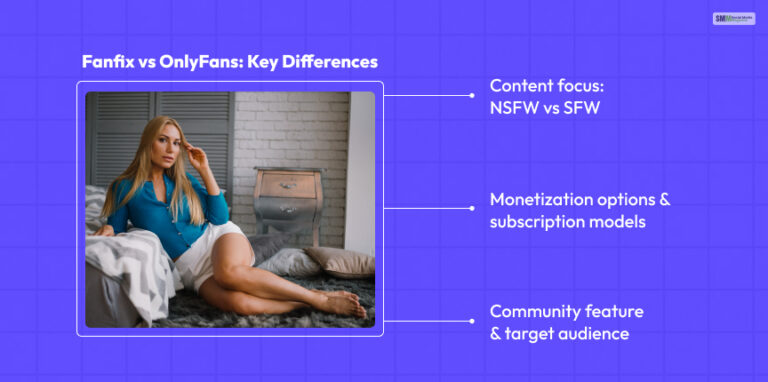 Fanfix Vs OnlyFans: Is It An Alternative To OnlyFans?