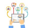 Why Kentico Xperience Is Ideal For Multi-Site Management