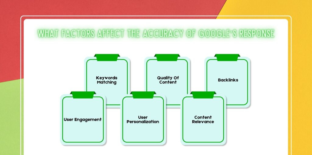 What Factors Affect The Accuracy Of Google’s Response