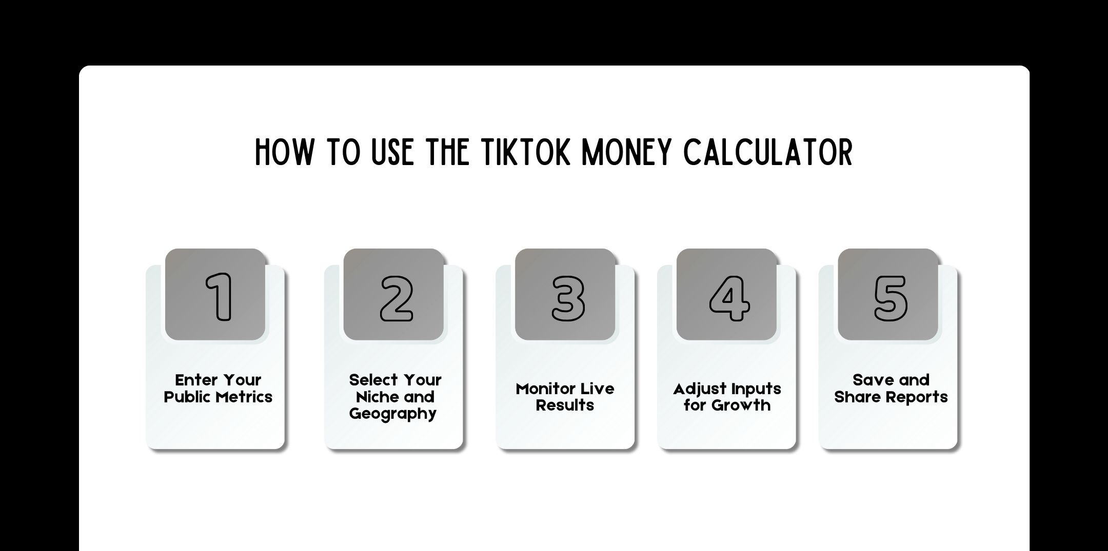 How to Use the TikTok Money Calculator