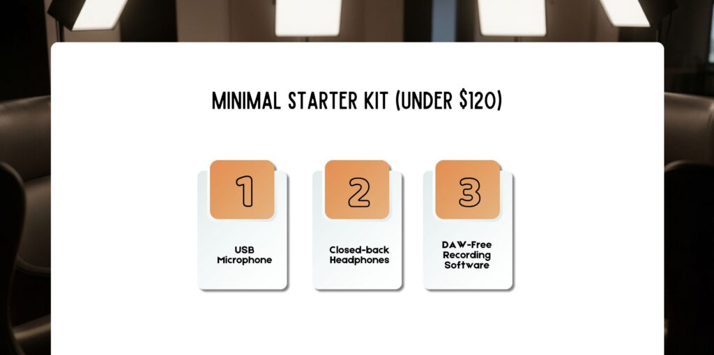 Minimal Starter Kit (Under $120)