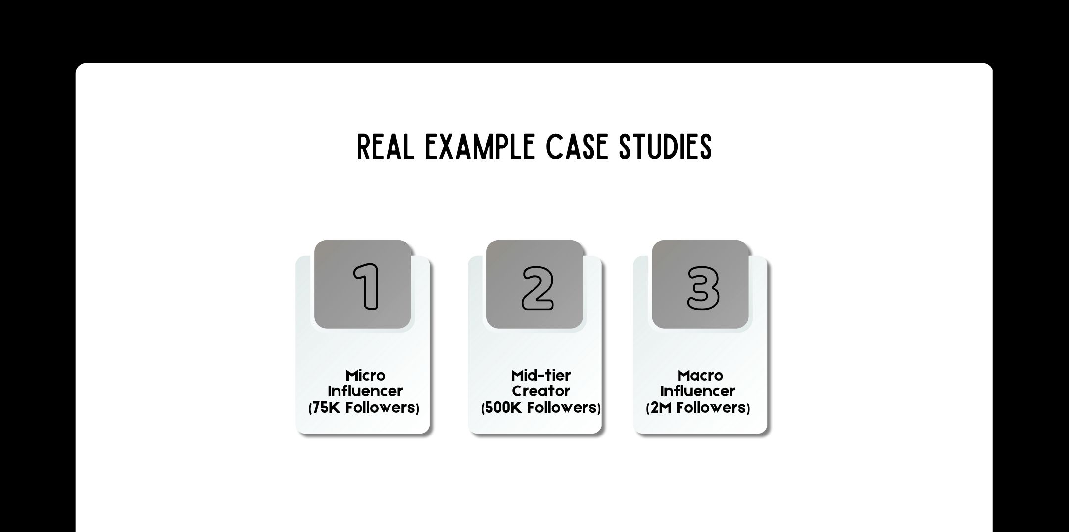 Real Example Case Studies