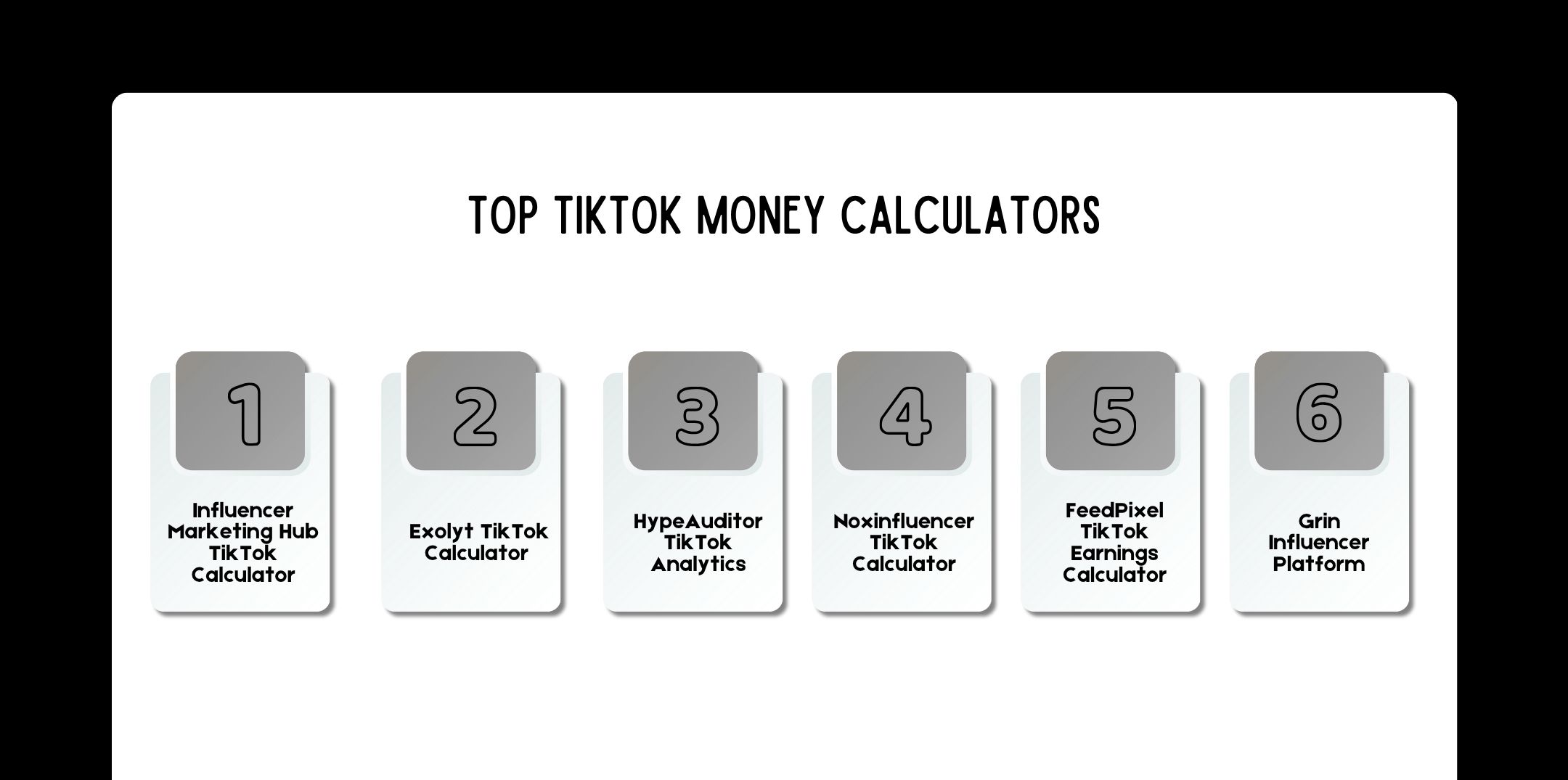 Top TikTok Money Calculators