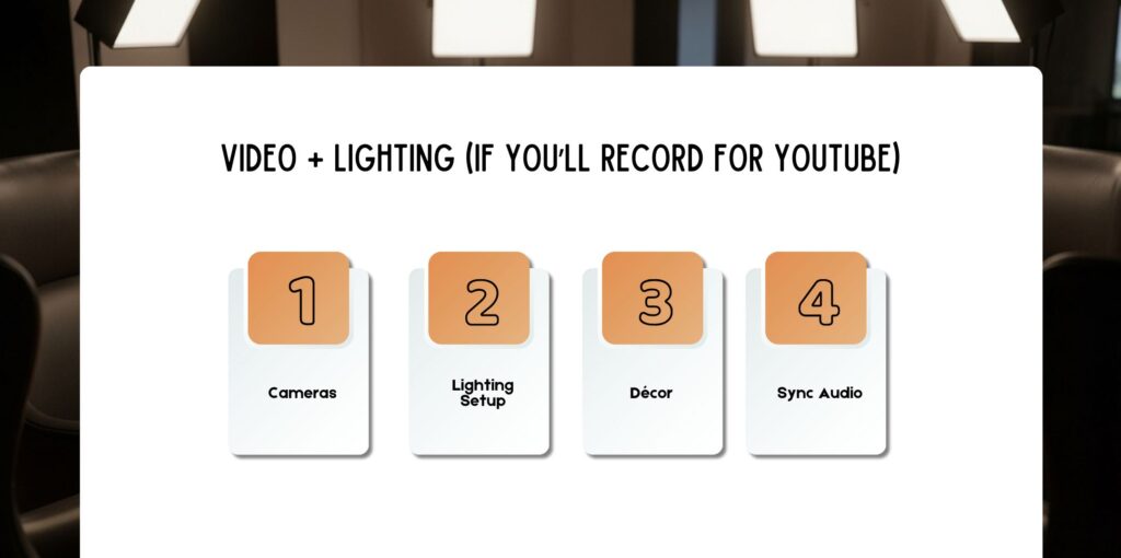 Video + Lighting (If You’ll Record for YouTube)
