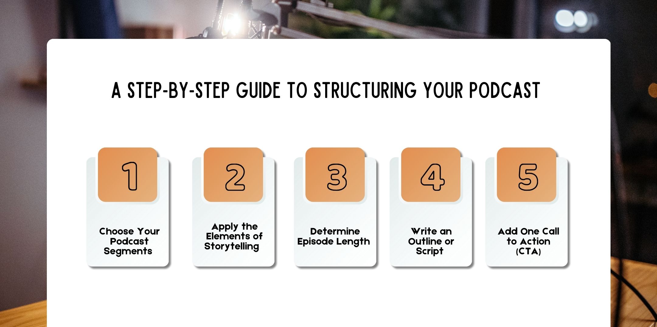 A Step-by-Step Guide to Structuring Your Podcast