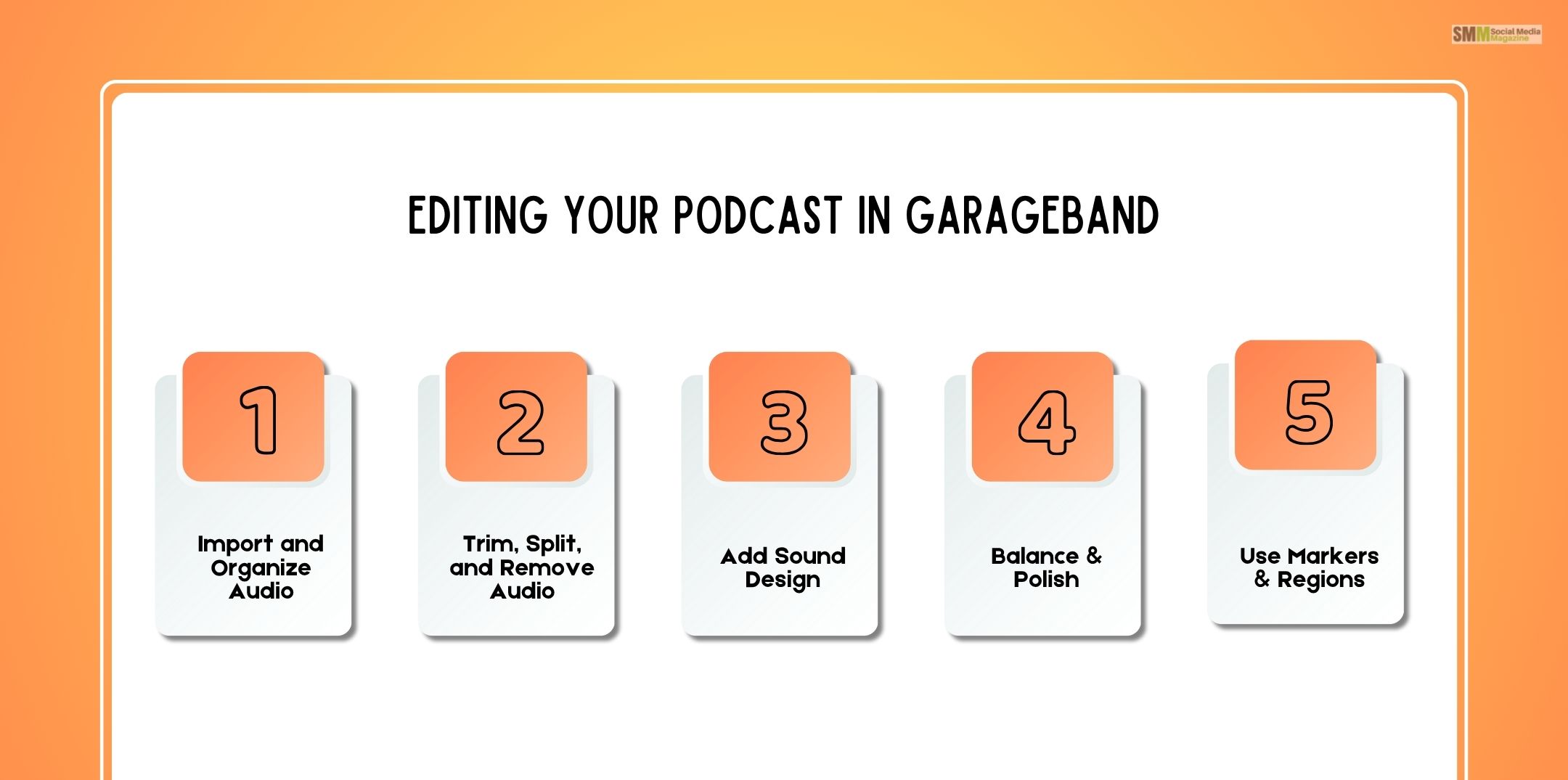 Editing Your Podcast in GarageBand