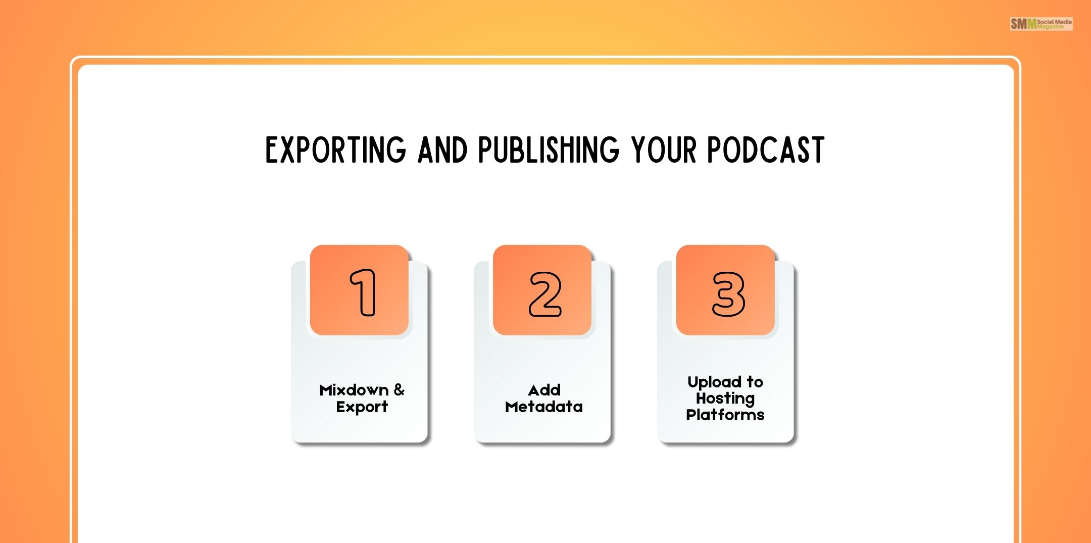Exporting and Publishing Your Podcast