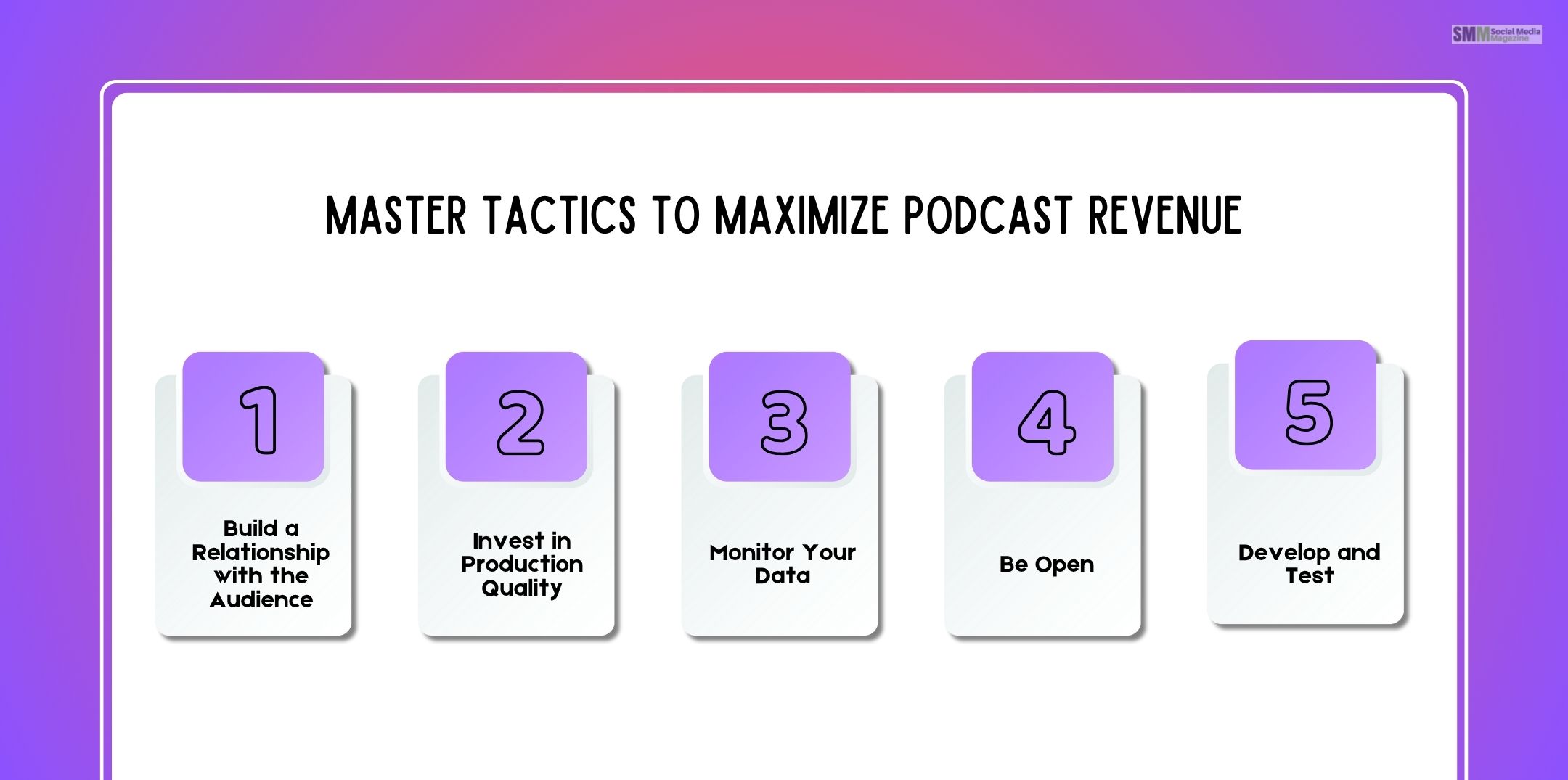 Master Tactics to Maximize Podcast Revenue