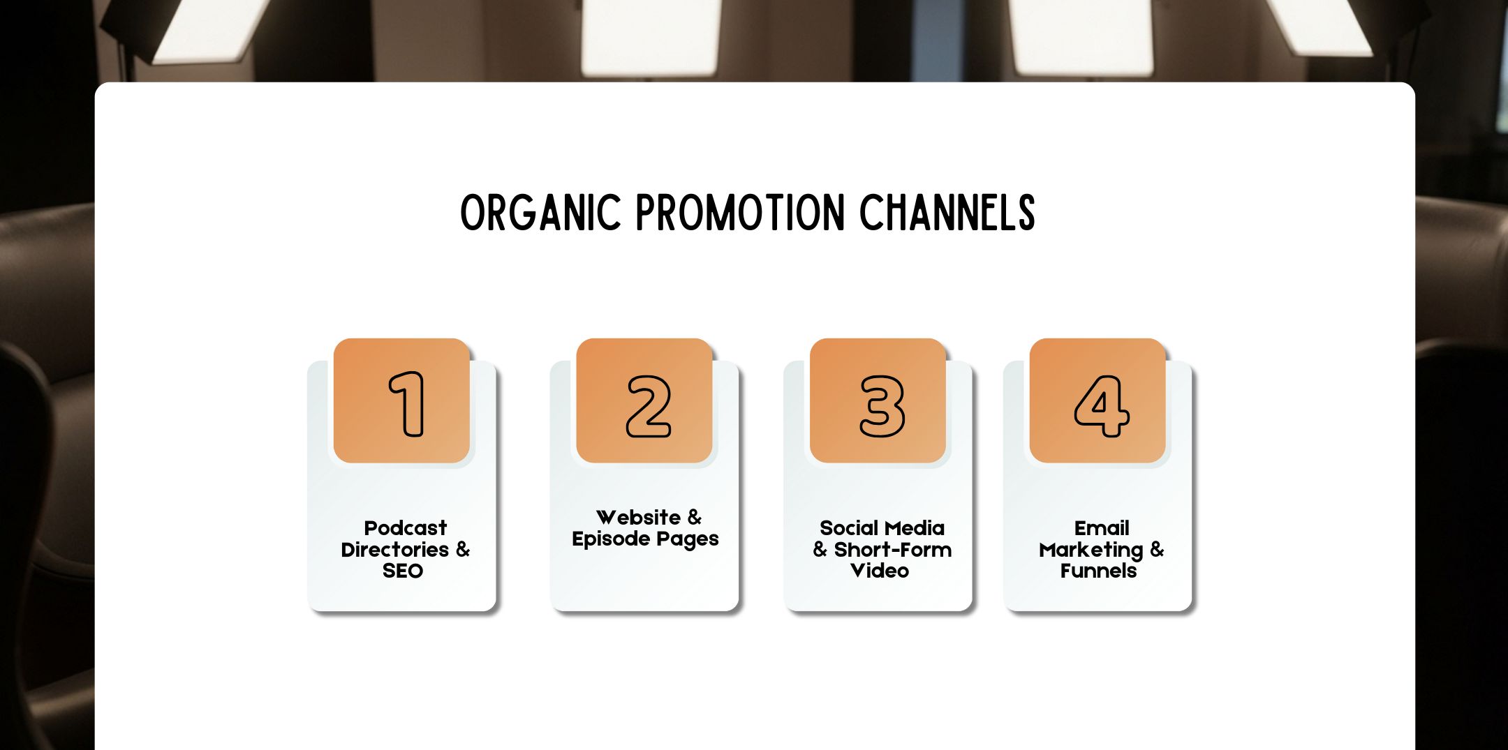 Organic Promotion Channels