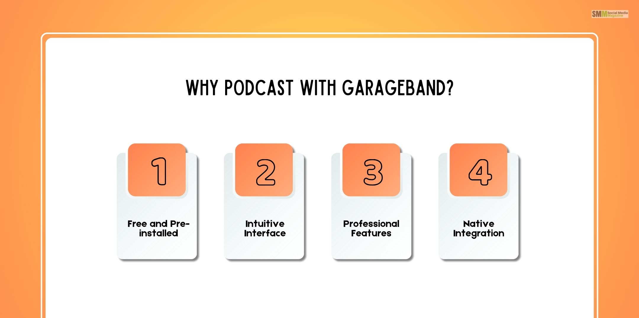 Why Podcast with GarageBand