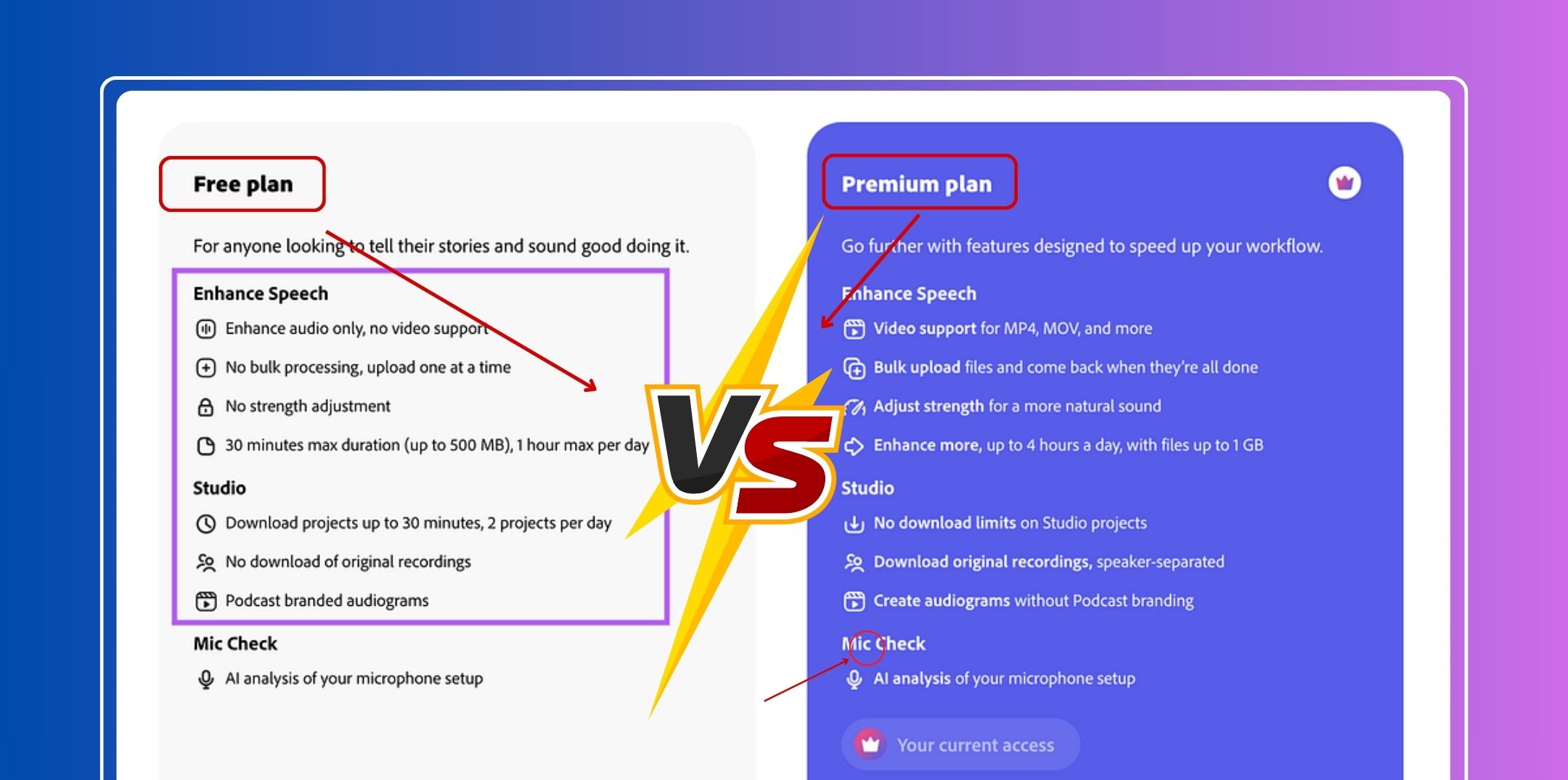 Adobe Podcast: Paid vs Free Plans