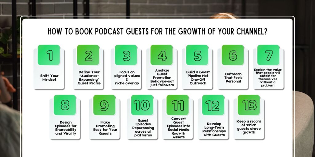 How to Book Podcast Guests for the Growth of Your Channel