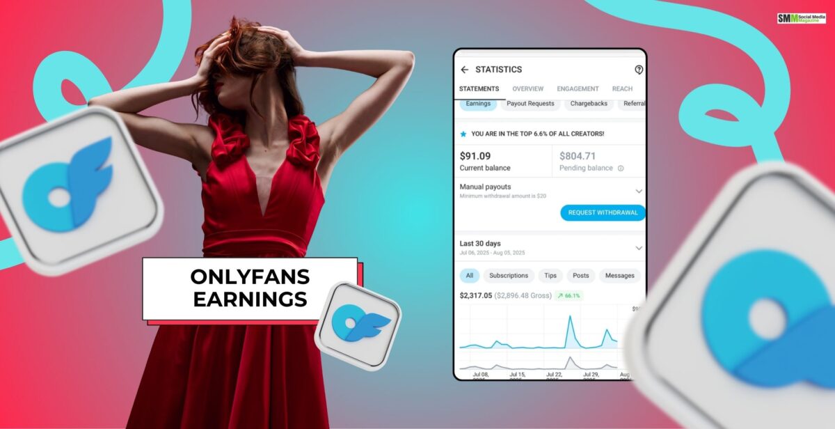 Onlyfans Archives Social Media Magazine