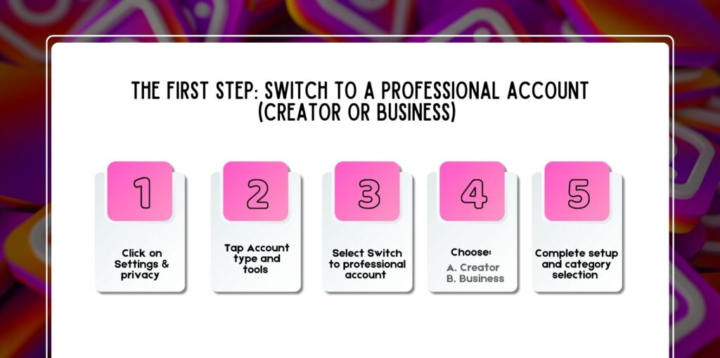 The First Step: Switch To A Professional Account (Creator or Business)