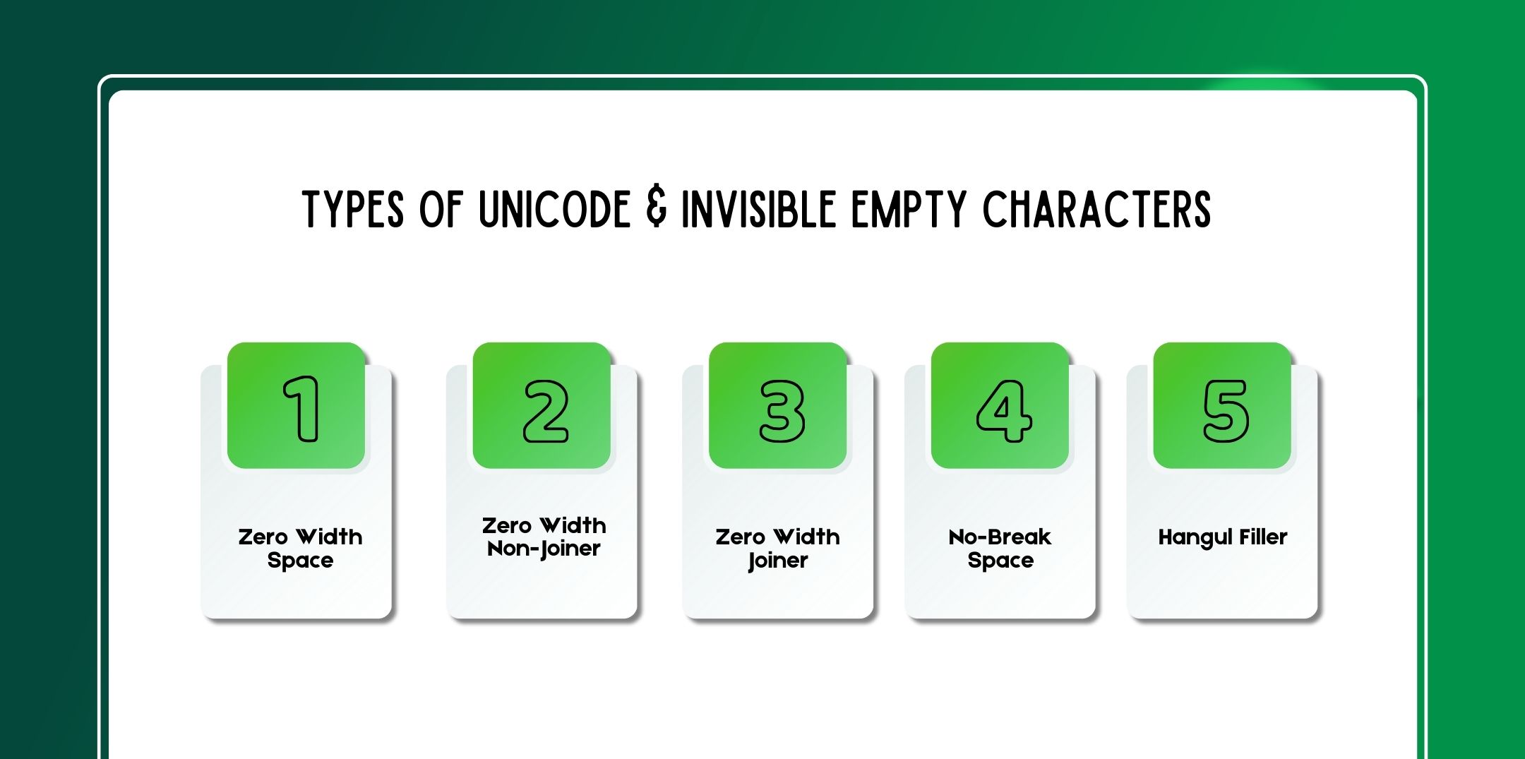 Types of Unicode & Invisible Empty Characters