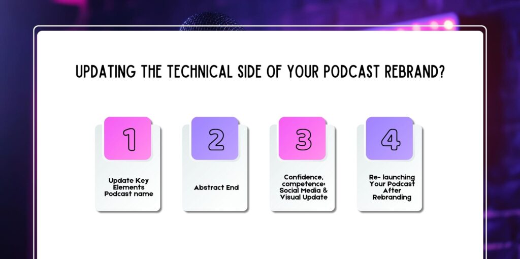 Updating the Technical Side of Your Podcast Rebrand