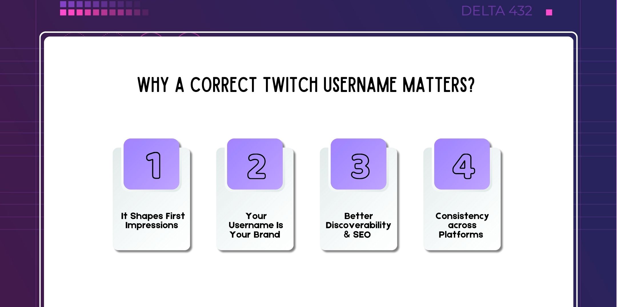 Why a Correct Twitch Username Matters