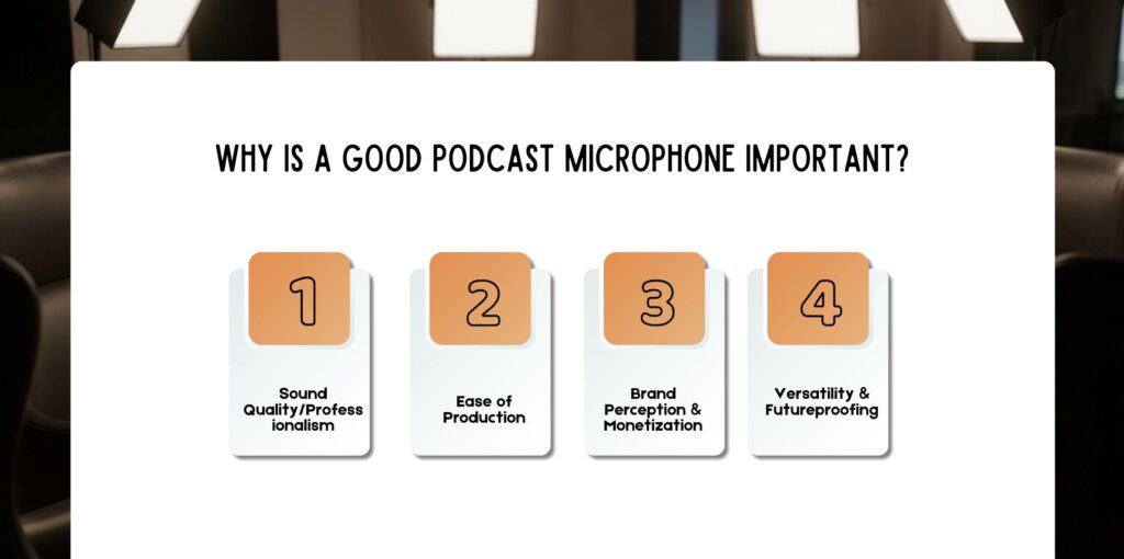 Why is a Good Podcast Microphone Important